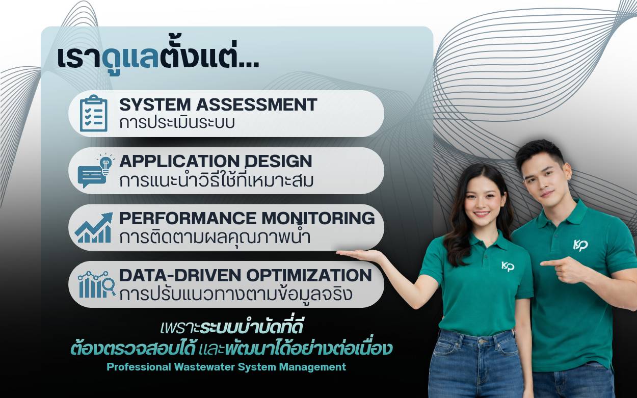 การวิเคราะห์น้ำเสีย